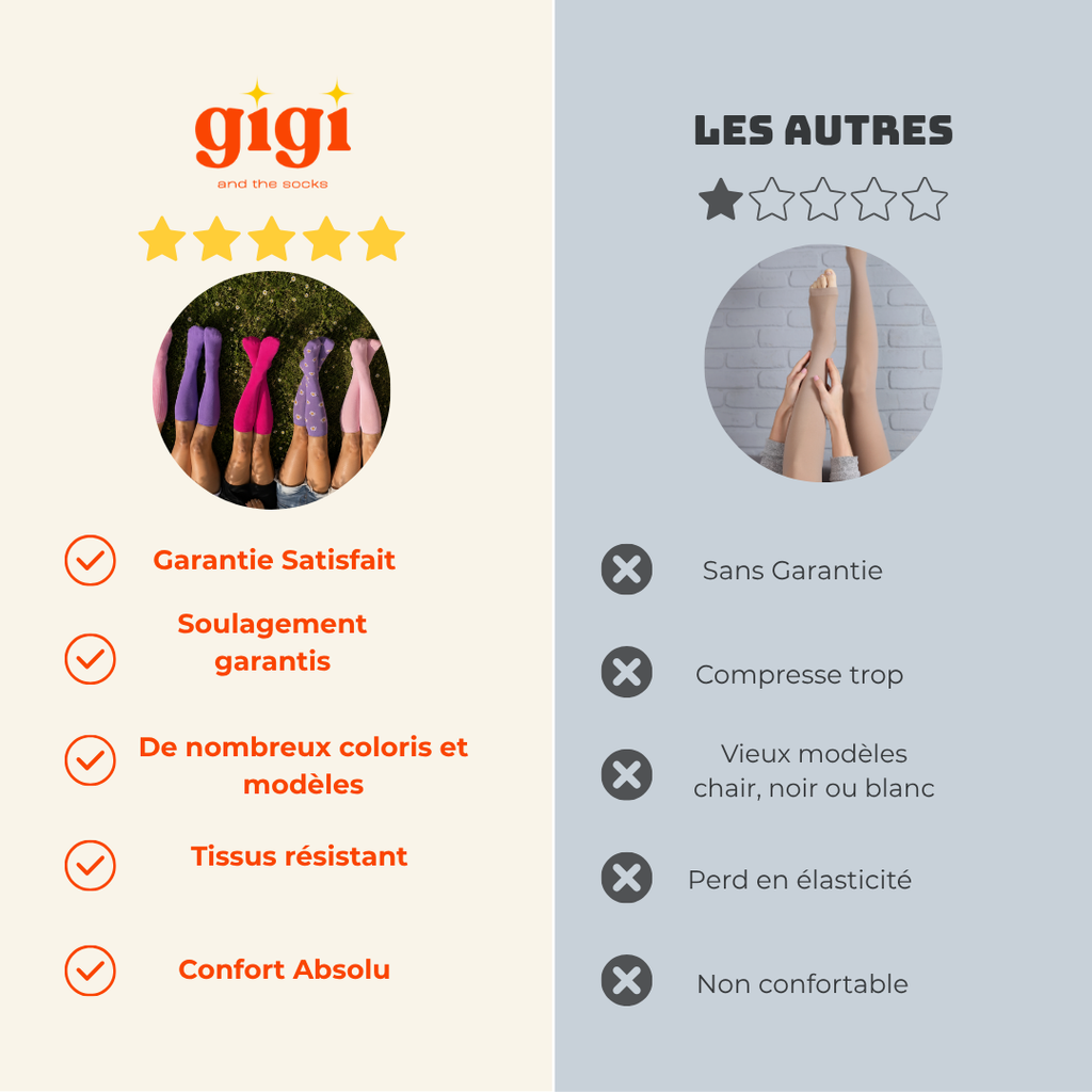 Chaussettes de Compression Jambes Légères